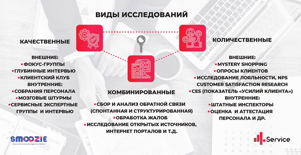 - рис.6 - рис.6