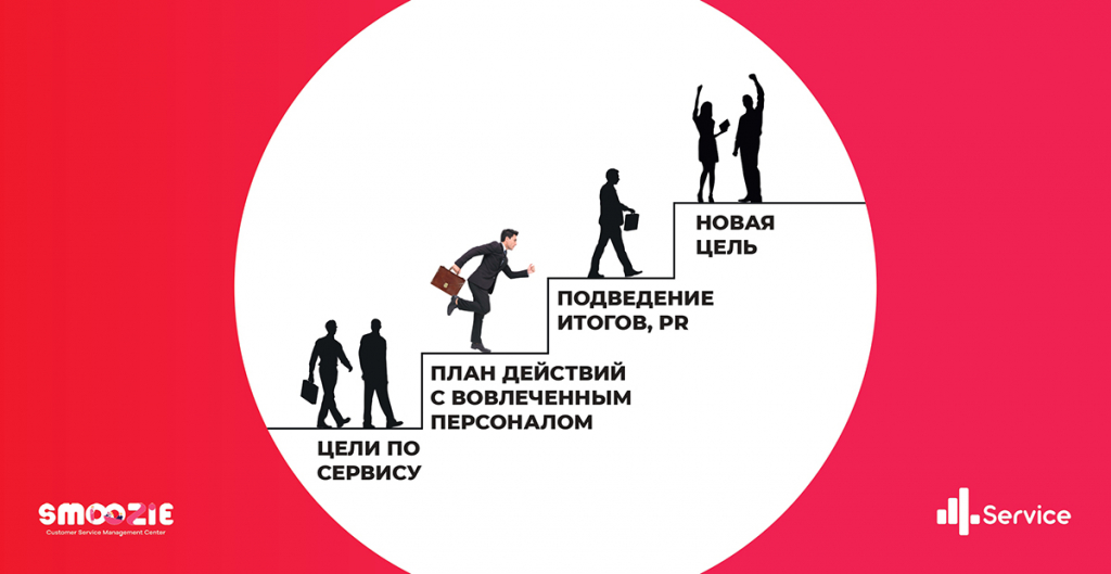- рис.9 - рис.9