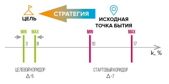 - рис.9 - рис.9