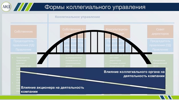  - рис.4