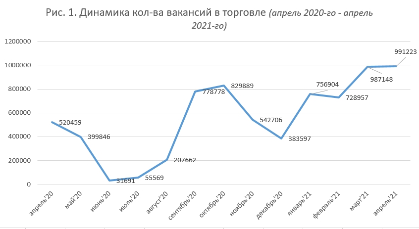  - рис.2