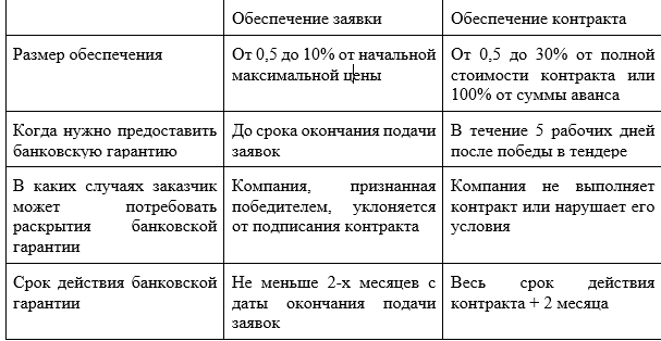 - рис.2 - рис.2