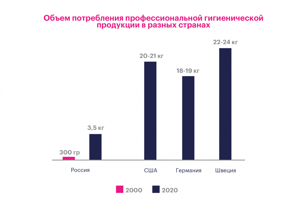 - рис.2 - рис.2