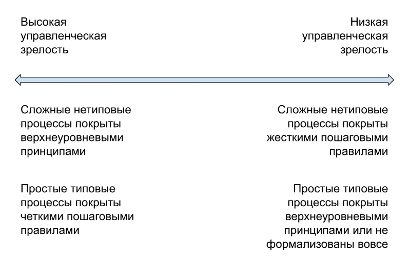  - рис.1