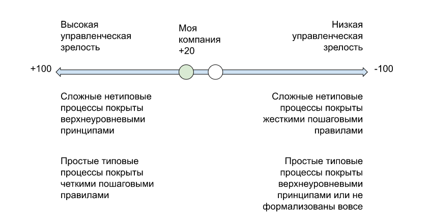  - рис.2