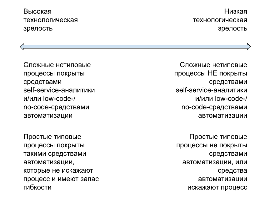  - рис.3