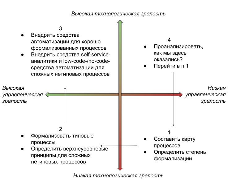  - рис.4
