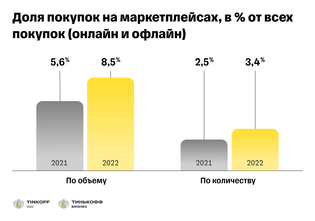  - рис.1