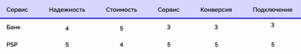  - рис.2