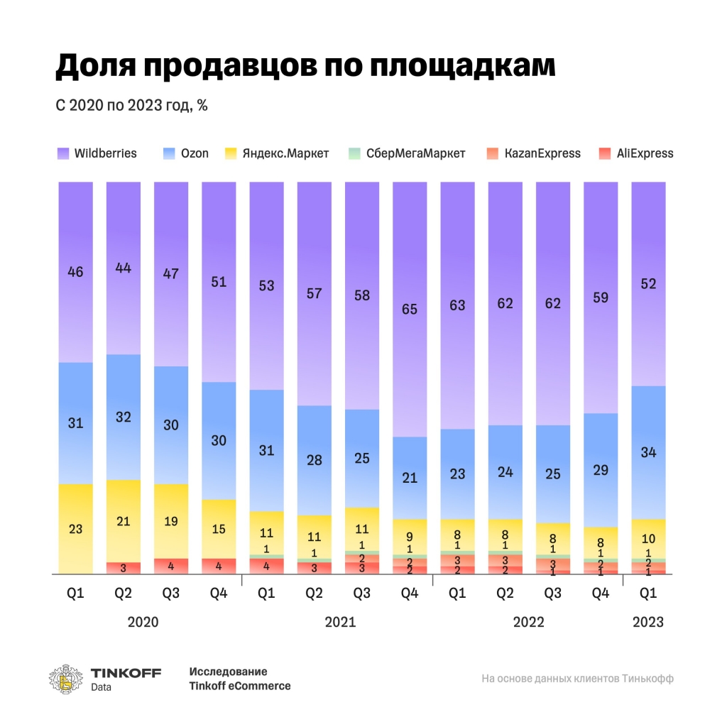  - рис.2