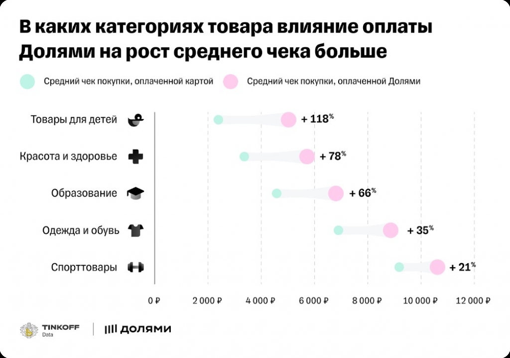  - рис.1