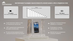 Смартфон прошел испытания льдом и ударами стеклянных шариков